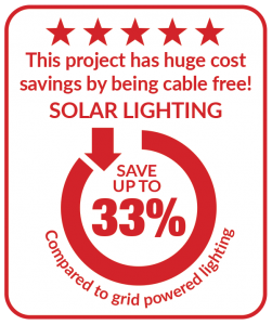 33%-Saving logo