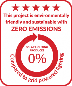 Net Zero icon