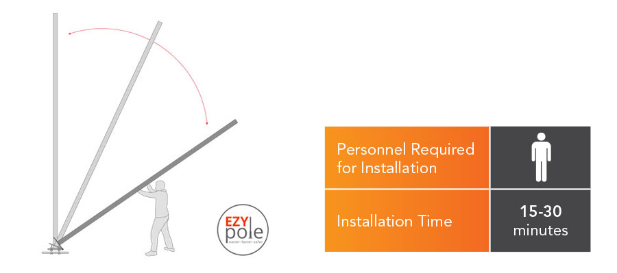 EZYlift Image