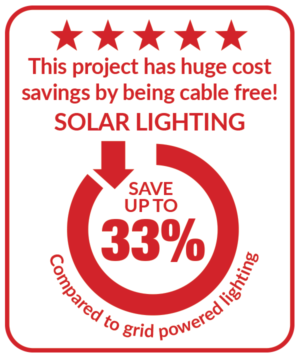 33%-Saving logo